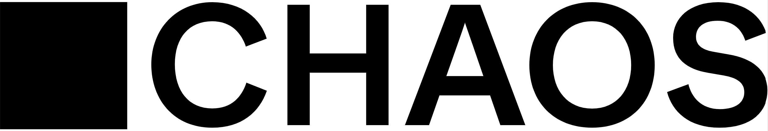 CHAOS Industries logo